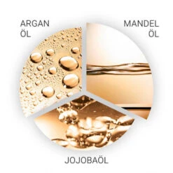 Wella SP LuxeOil Chroma Elixir 100 Ml -Jagua Haarpflege Geschaft 0628611 Wella SP LuxeOil Chroma Elixir 100 ml.5d24652e