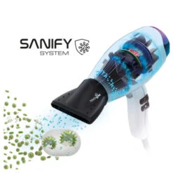 Valera Professional EPower 2030 EQ Rotocord -Jagua Haarpflege Geschaft 1460315 Valera Professional ePower 2030 eQ Rotocord.eb372b4c