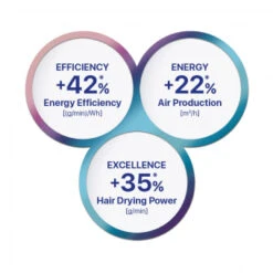 Valera Professional EPower 2030 EQ Rotocord -Jagua Haarpflege Geschaft 1460315 Valera Professional ePower 2030 eQ Rotocord.ee7bc3a3