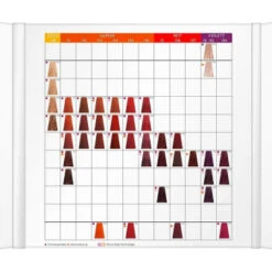 Londa Londacolor Farbkarte -Jagua Haarpflege Geschaft 1514369 Londa Londacolor Farbkarte.9da8dccd