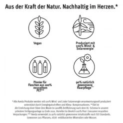 AVEDA Damage Remedy Restructuring Conditioner 200 Ml 5 AVEDA Damage Remedy Restructuring Conditioner 200 Ml -Jagua Haarpflege Geschaft 1562312 AVEDA Damage Remedy Restructuring Conditioner 200 ml.b1803ba5