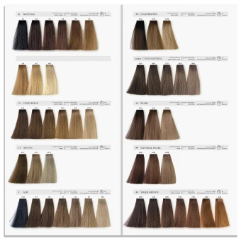 PH Color Premium-Farbkarte 5 PH Color Premium-Farbkarte – Bild 3